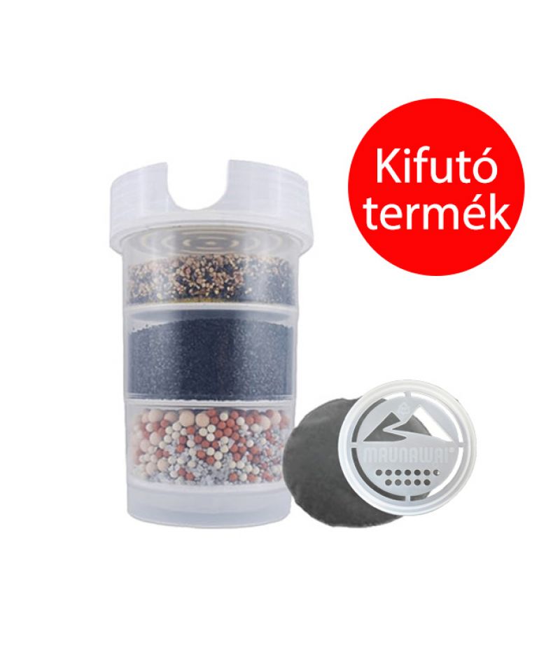 Csere szett leszorító tetővel (MINI)
